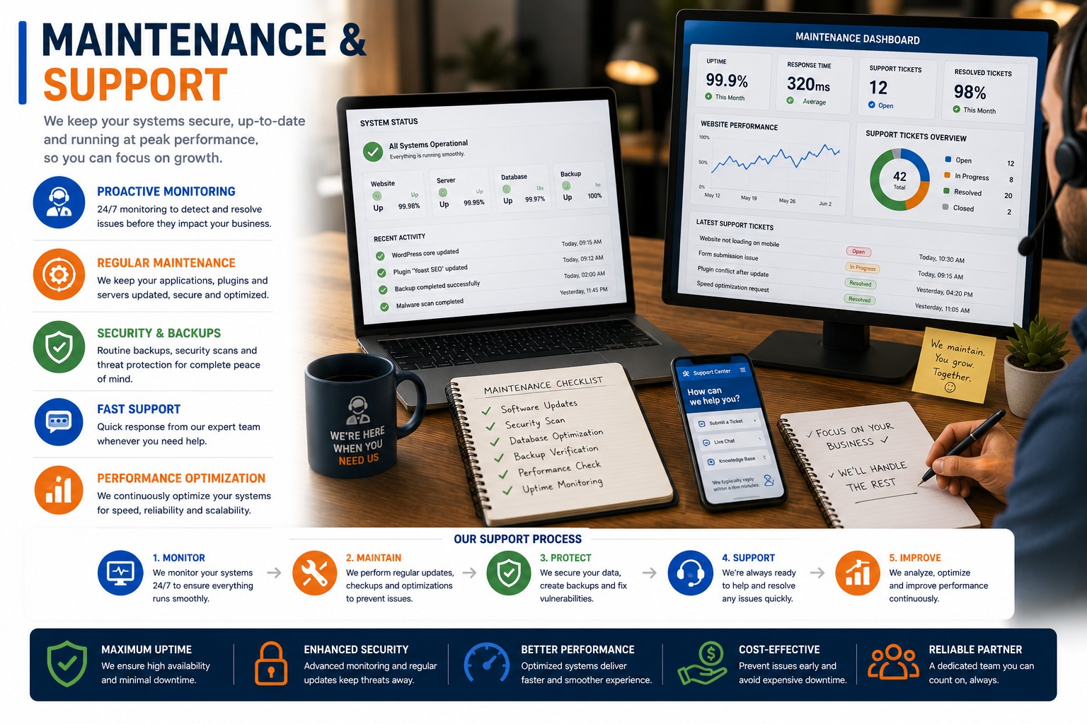 Maintenance-Support